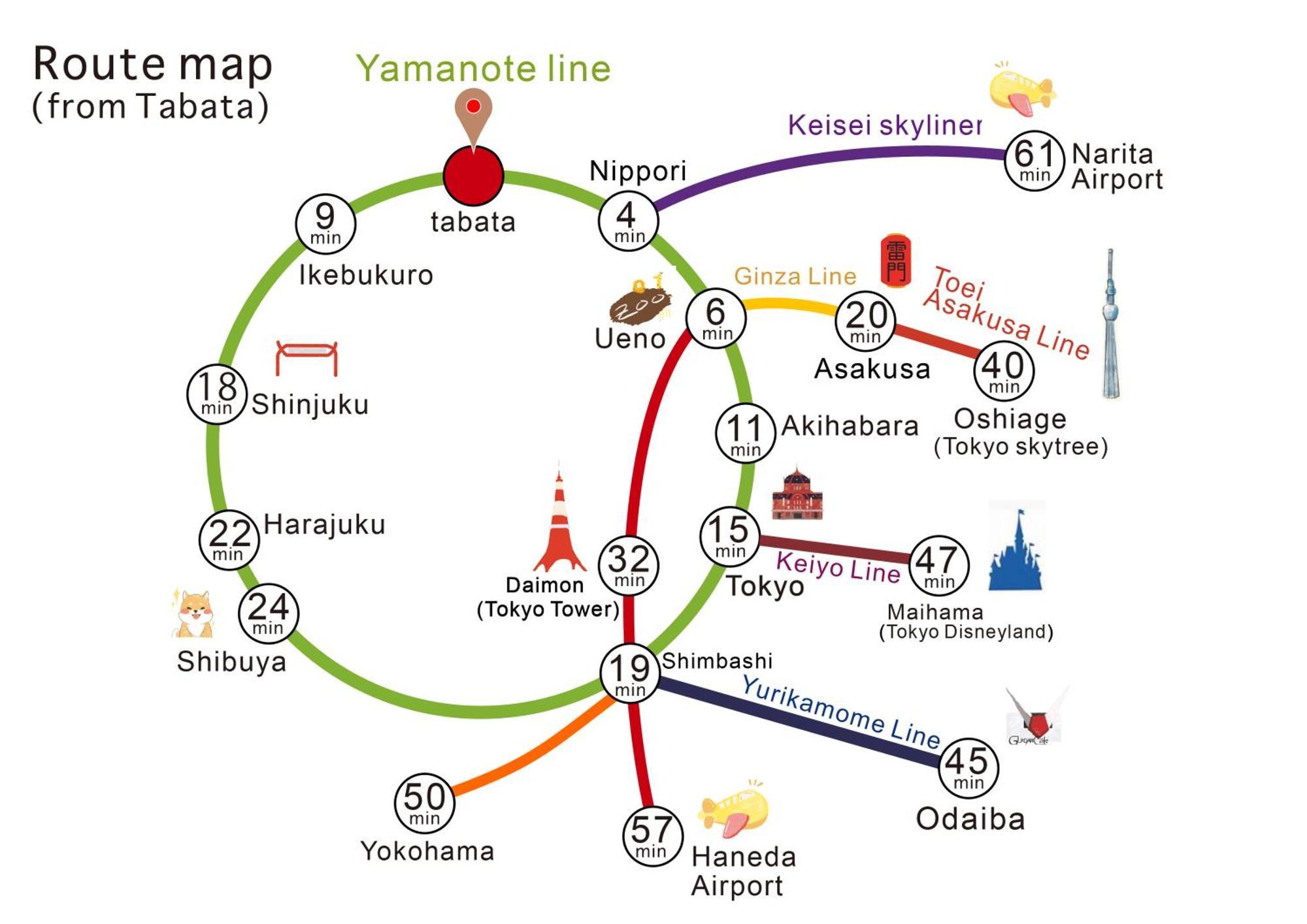 Nestay Suite Tokyo Tabata المظهر الخارجي الصورة